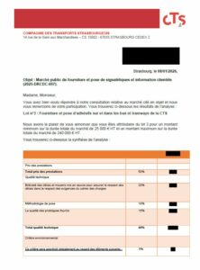 Courrier d'attribution Compagnie des Transports Strasbourgeois - accompagnement AO Conquête